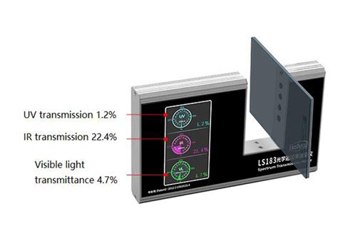 Wholesale Light Transmittance Meter Manufacturer 